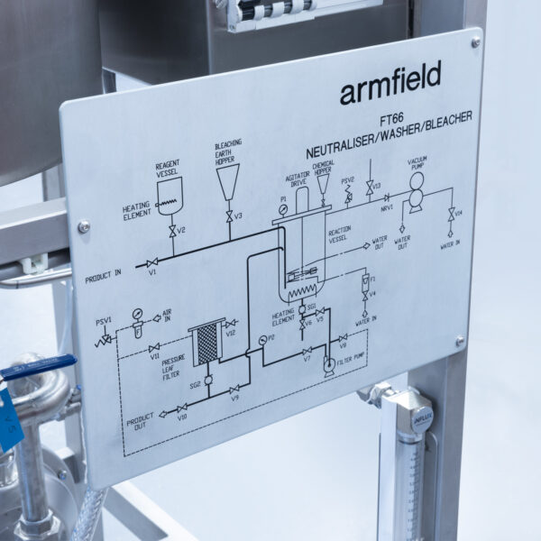 Armfield FT66 Neutraliser / Washer / Bleacher Diagram