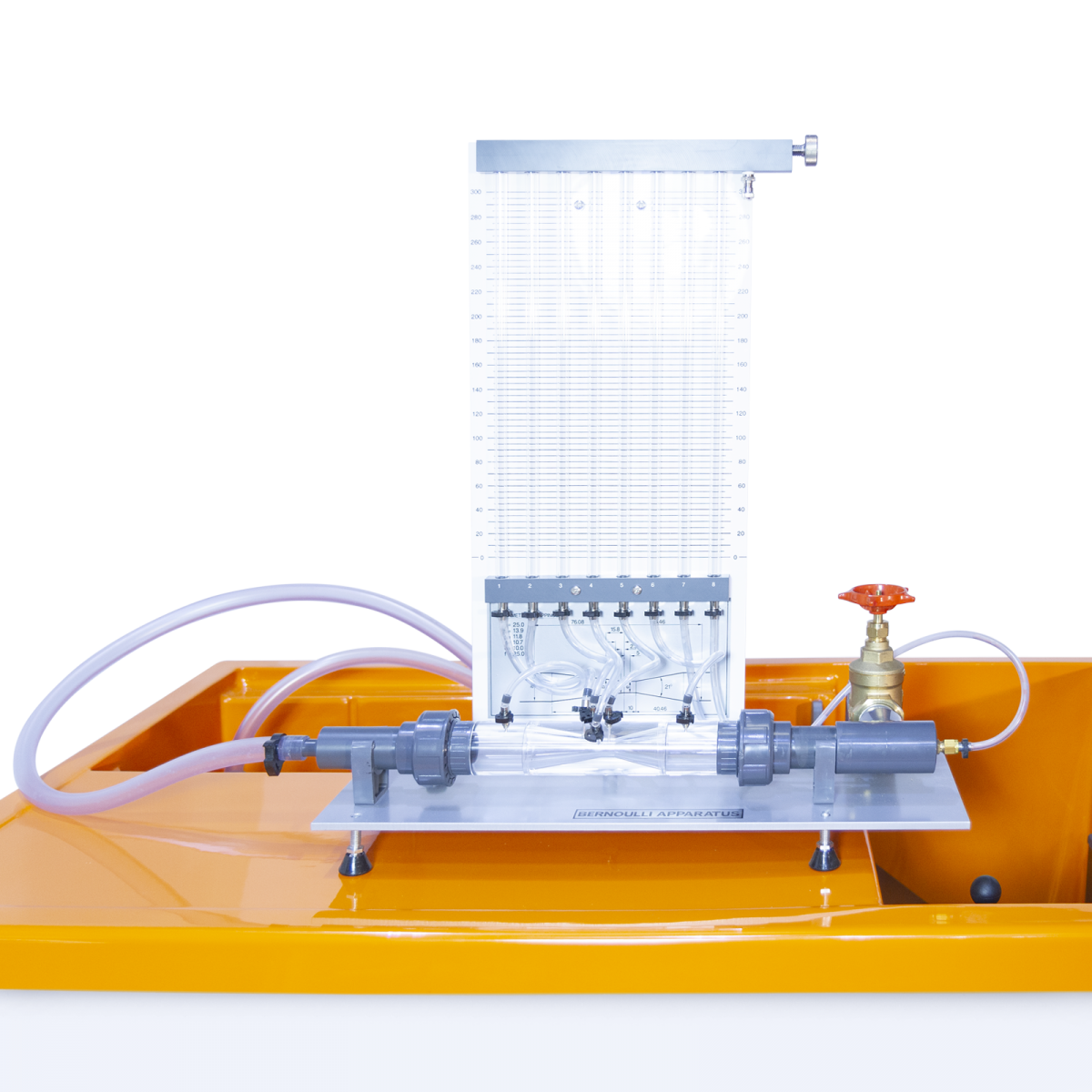 theory demonstration experiment