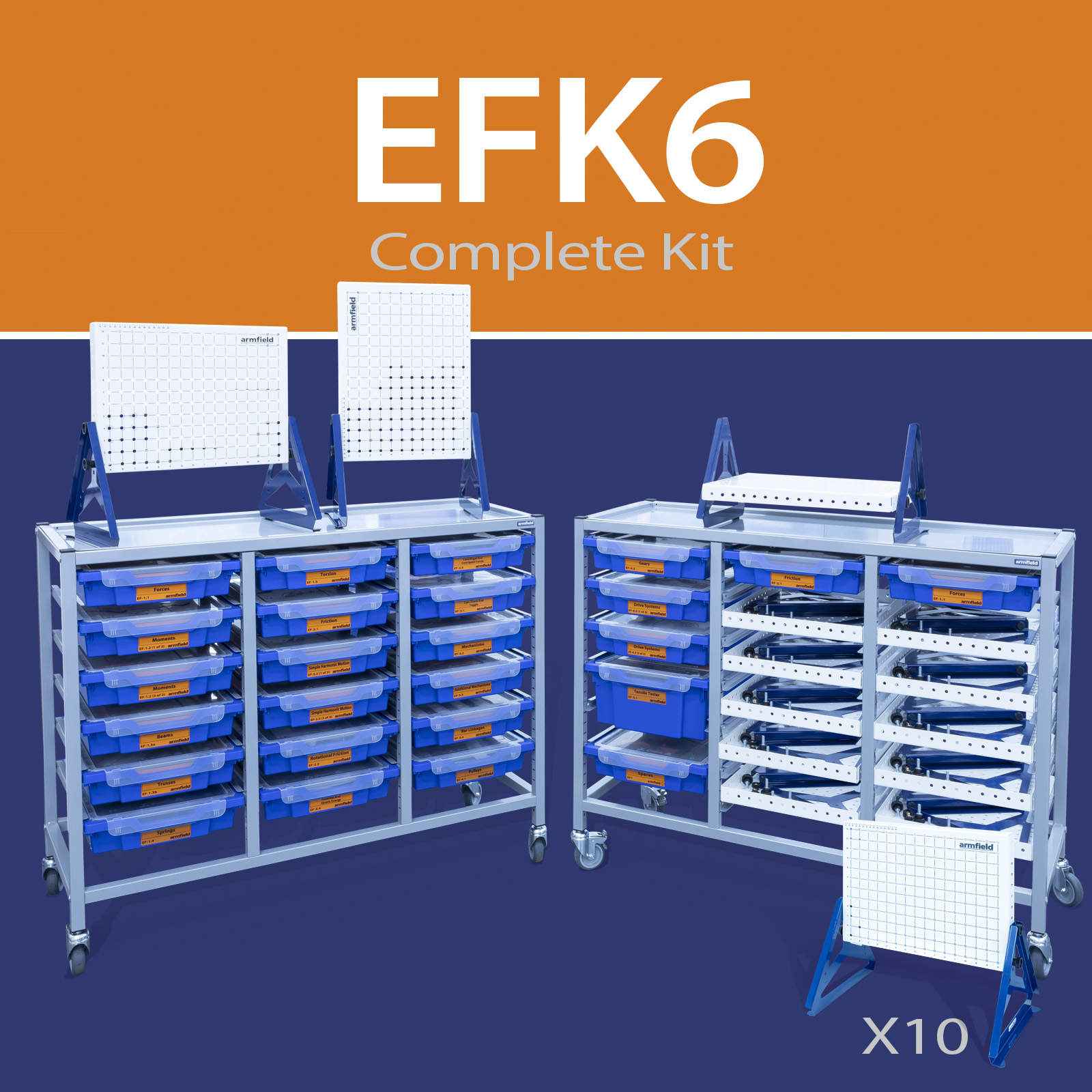 EFK6 Engineering Fundamentals Complete Kit