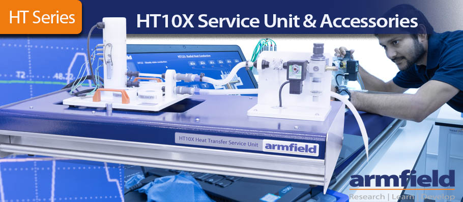 HT10X Heat Transfer/HT30X Heat Exchange Ranges