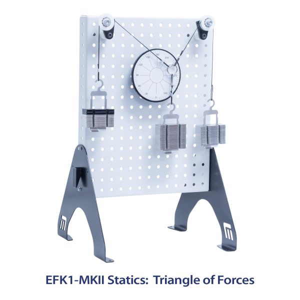 EFK1 Static Fundamentals Kit