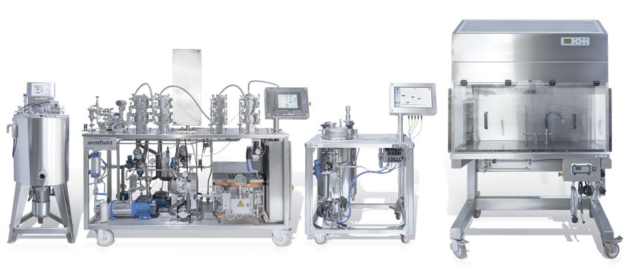 Mini Pilot Systems for product testing